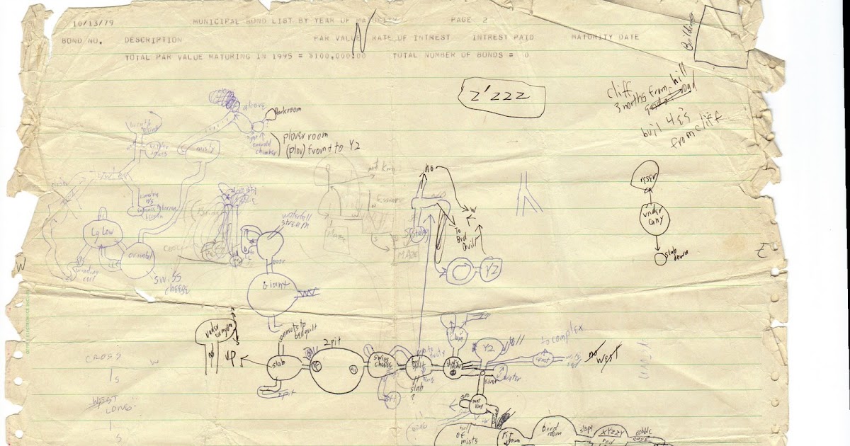 colossal cave adventure walkthrough map colossal cave adventure walkthrough map