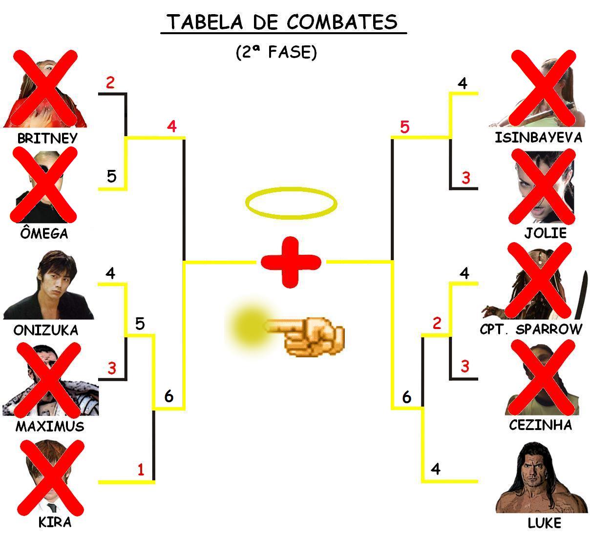 [Tabela_de_Combates.JPG]