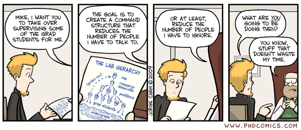 Phd thesis criminology