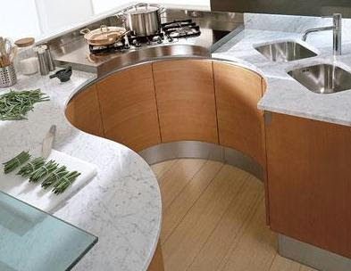 Kitchen Cabinets Design 