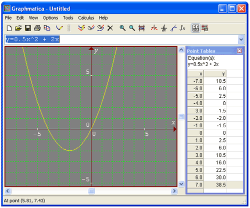 graphmatica examples graphmatica examples