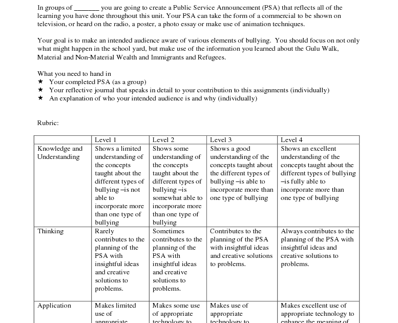 How to write a psa essay picture
