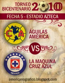 primera división de méxico