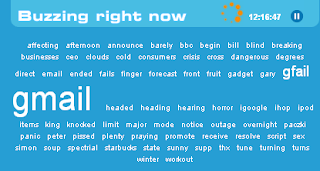 Twitscoop Buzz Words