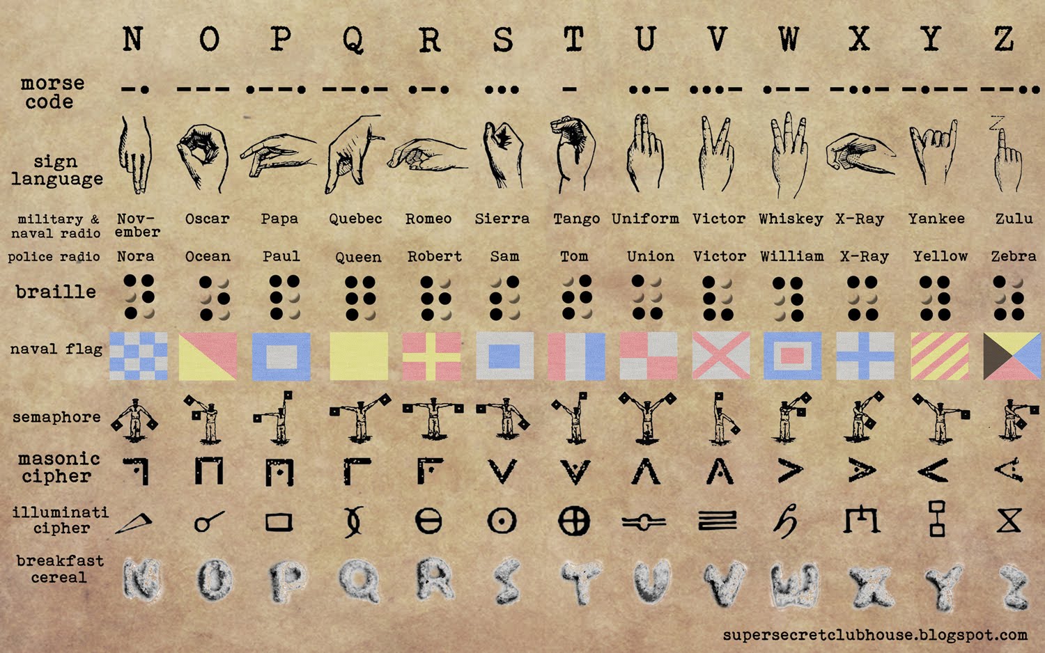 http://2.bp.blogspot.com/_qC4nHuRToFk/TKQdzadeziI/AAAAAAAAArQ/c_IikMysvDY/s1600/Alphabets+Wallpaper+02.jpg