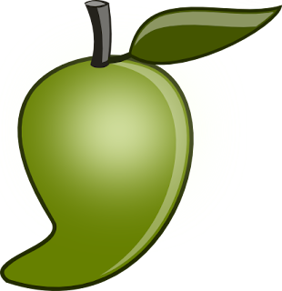 Berbagi Dengan Menulis Mangga Tahun Depan Ikkita vektorning skalyar va vektor ko`paytmalari va ularning xossalari. berbagi dengan menulis blogger