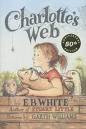 Charlotte's Web Evaluation