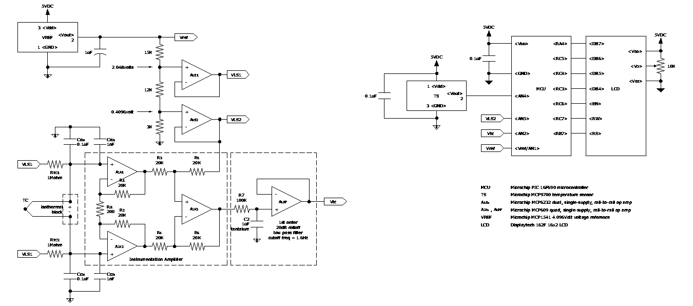 On the Drawing Board Thermometer using a thermocouple, instrumentation