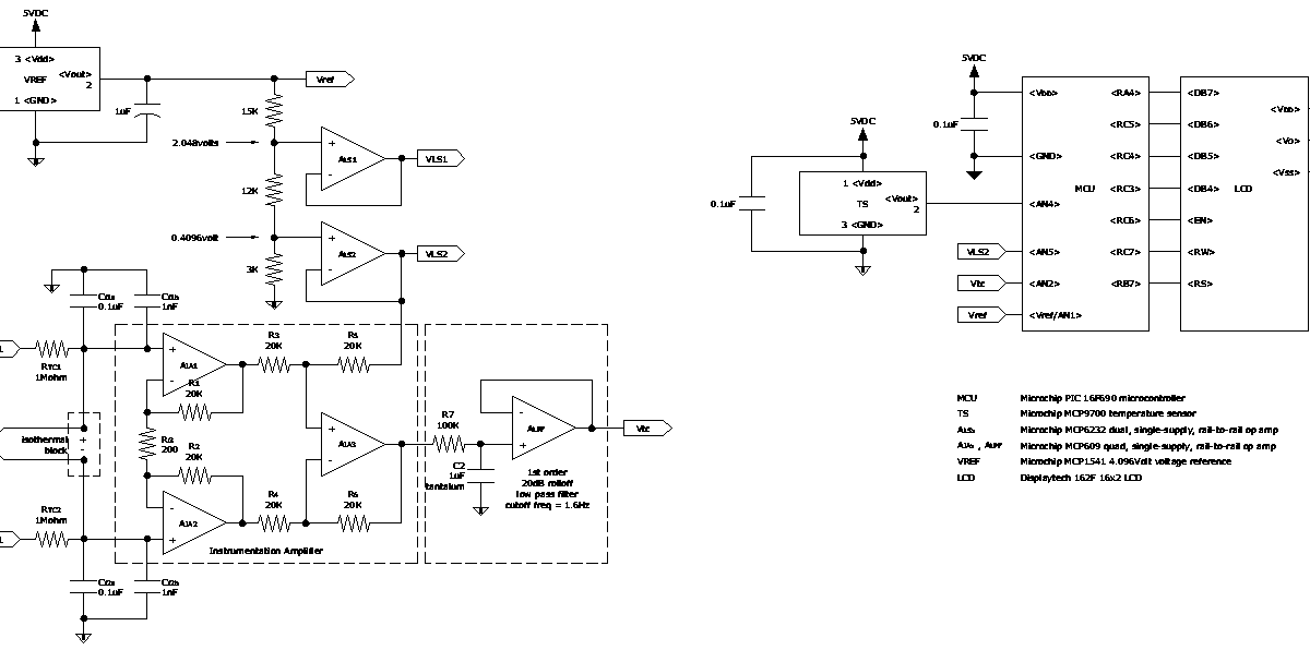 On the Drawing Board Thermometer using a thermocouple, instrumentation