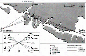 Ratsel Der Vergangenheit Nordamerika Astronomie Der Anasazi