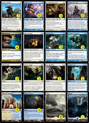 analyse sociologique des sites de rencontre