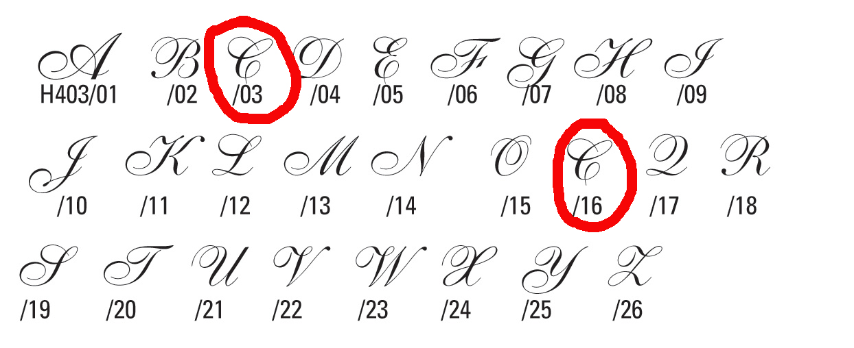 A Place For Lettering Anniversary Gift