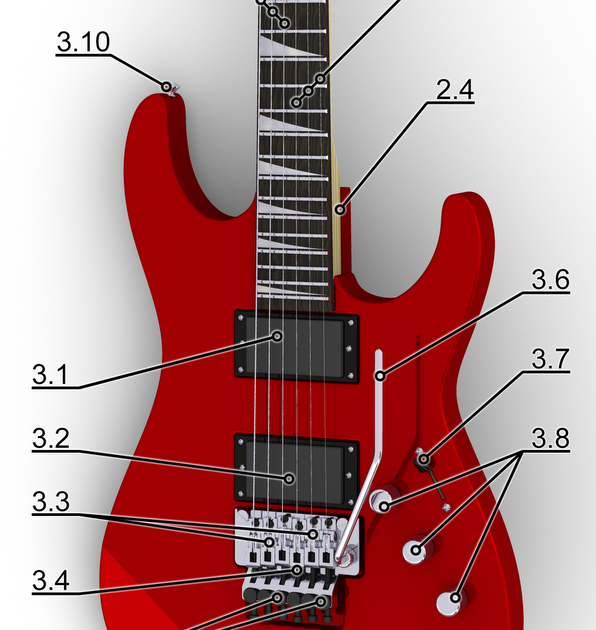 Diagram Of Electric Guitar Body