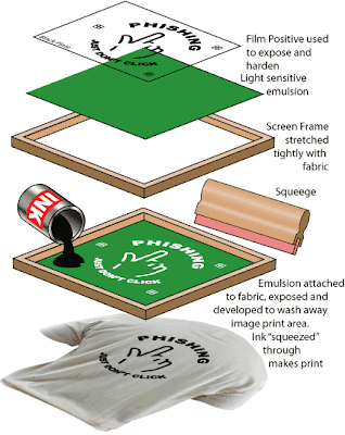 print window off screen print window off screen