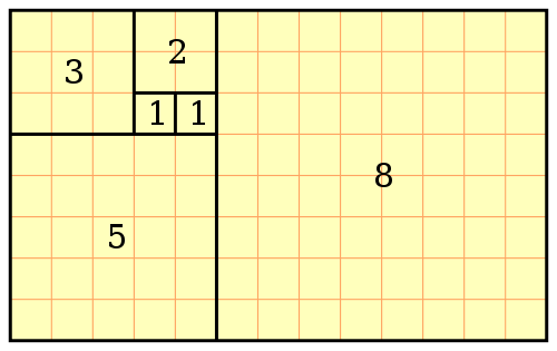 design context: fibonacci sequence and pascal's triangle