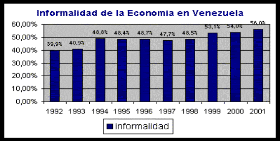 ECONOMIA SUBTERRANEA EN COLOMBIA economia subterranea en colombia: