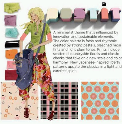 Promostyl Style guide