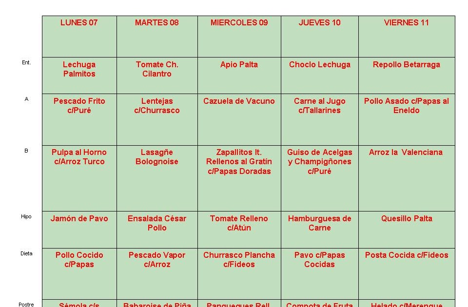 almuerzos para empresas: ejemplo de minuta semanal almuerzos para empresas: ejemplo de minuta semanal