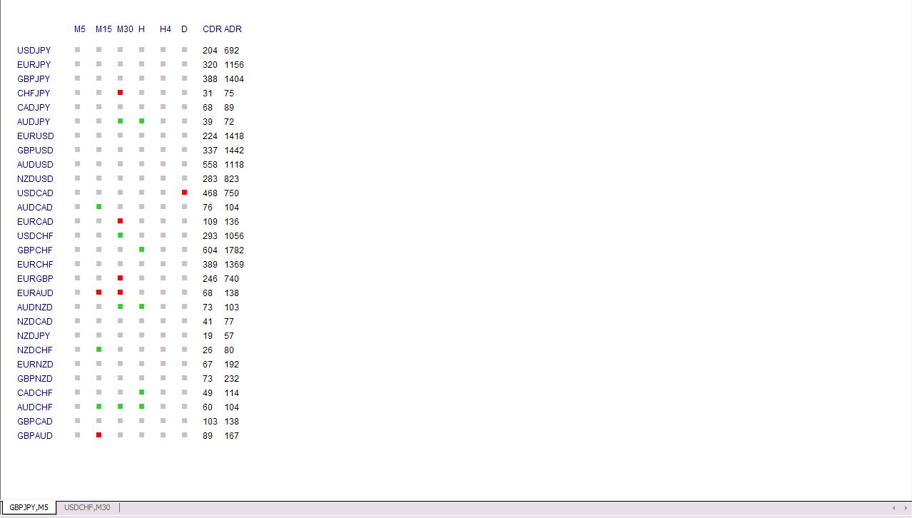 Forex journal pdf