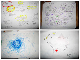 mapping econ crisis