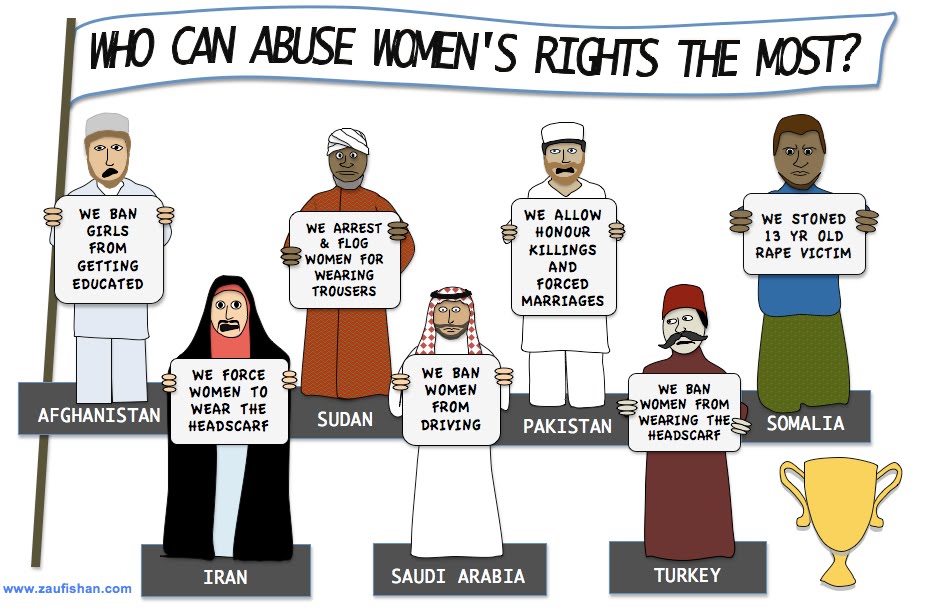 cartoon muslim family