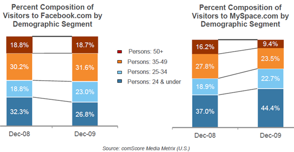 [demographics.png]