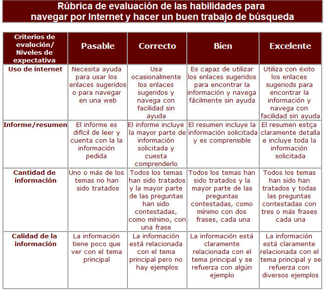 GLOSARIO DE CONTABILIDAD BASICA glosario de contabilidad basica: