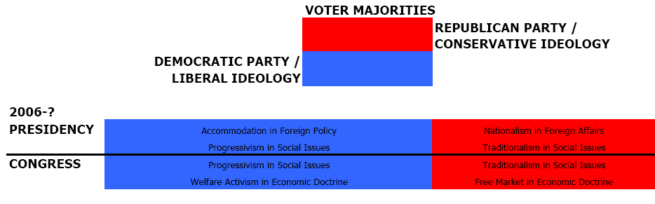 [081115_realignment_graphics06.PNG]