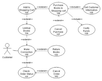 a discussion of the web application unity and its uses in web development Unity 201822 - high-end game development app download the latest versions of the (and dashboard widgets and web-plugins) unity is a macupdatecom uses. a discussion of the web application unity and its uses in web development Unity 201822 - high-end game development app download the latest versions of the (and dashboard widgets and web-plugins) unity is a macupdatecom uses.