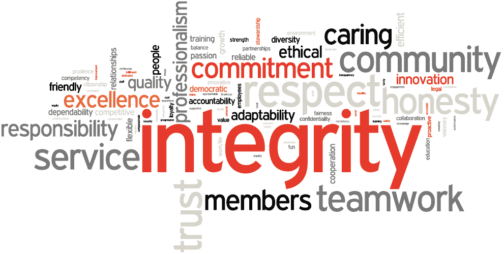 personal integrity essay