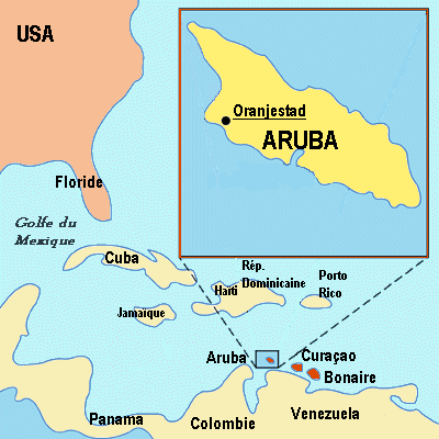 Pics Of Aruba