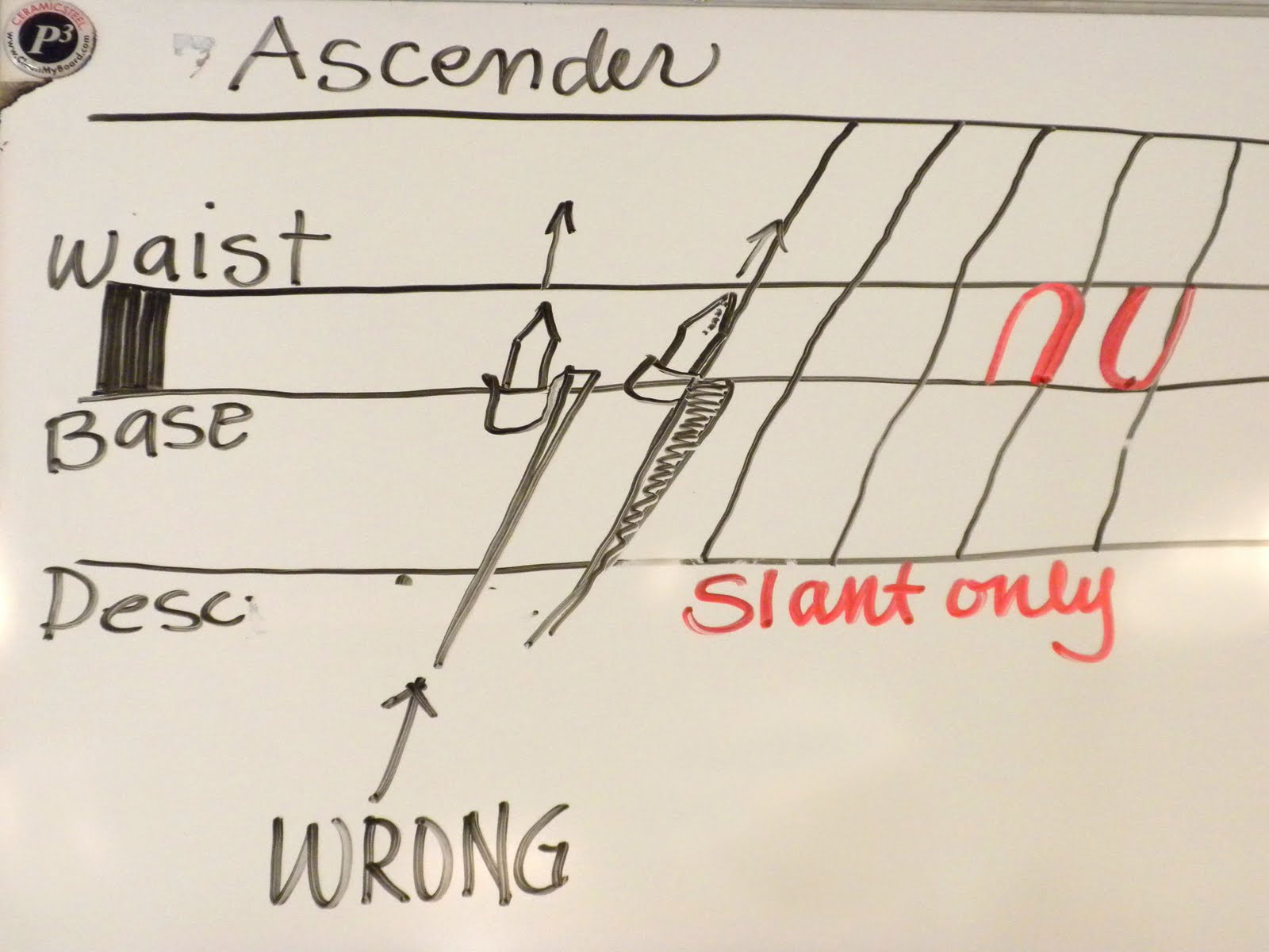 Novel writing competitions 2020 image