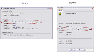 Adreça URL real de la imatge
