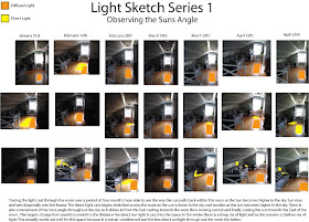Interior Lighting Design Light Sketch Series 1 Bedroom Lighting Series