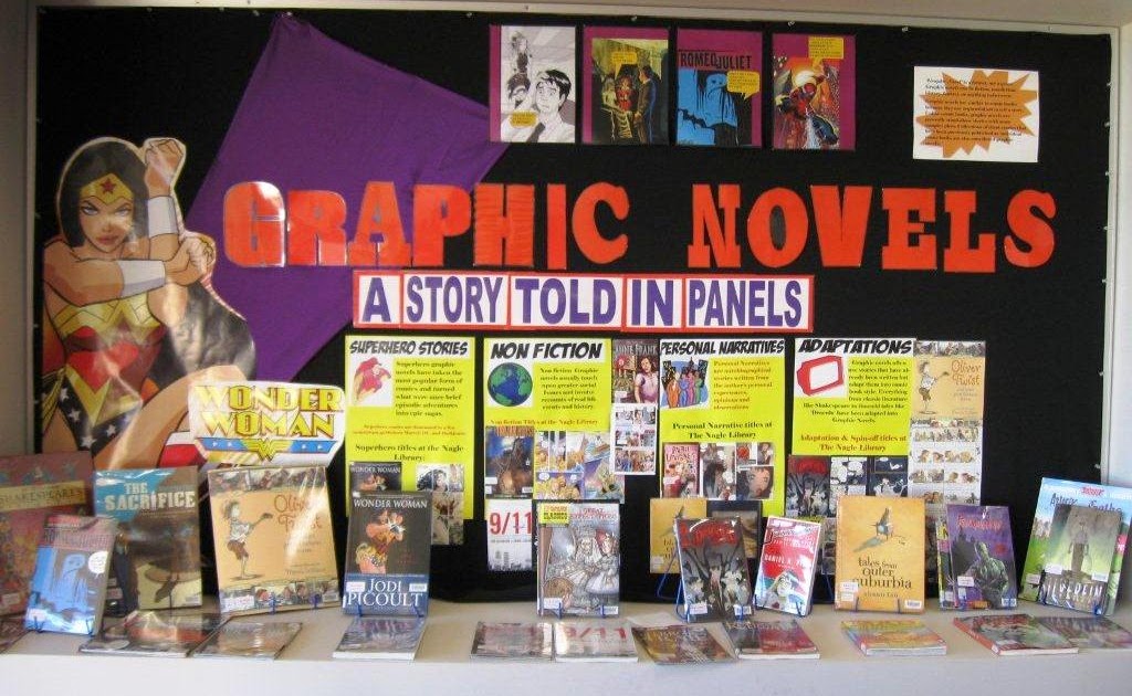 Library Displays Graphic Novels