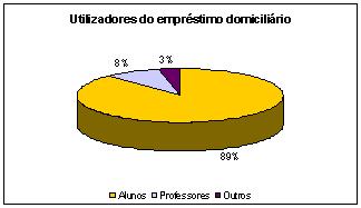 [grafico5.JPG]