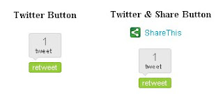 twitter and share button for blogger