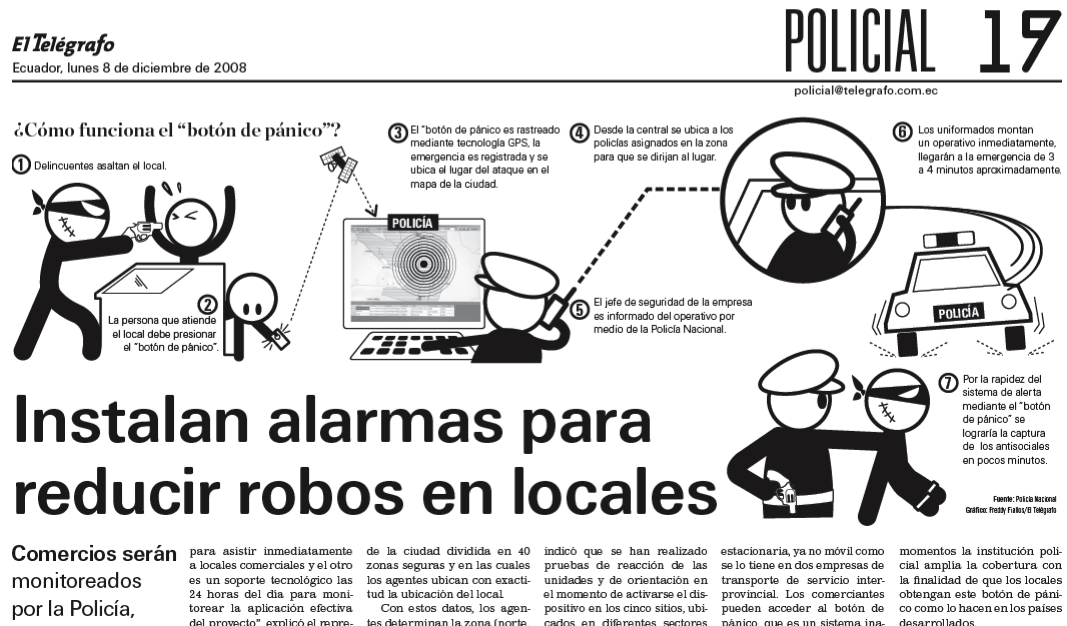 [alarmas.png]
