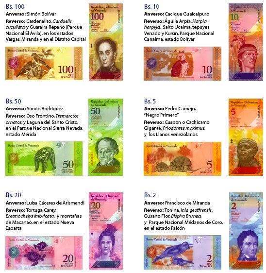 Venezuelan New Currency Latin Wise