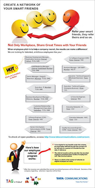 Huge Employee Referral Openings in Tata Communications