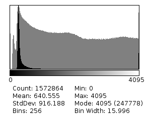 imagej imagej ubuntu meta image plugin
