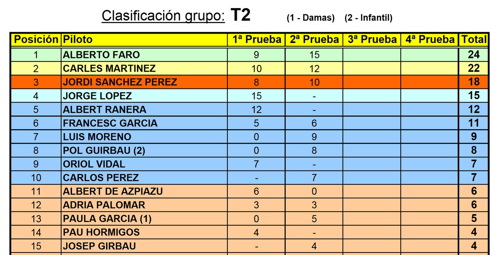 [T2.bmp]