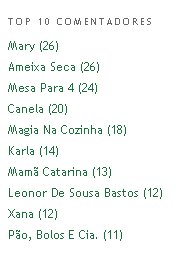 [sorteio_+top_comentadores.bmp]