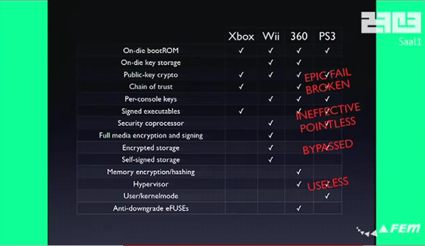 ps3securityepicfail.png
