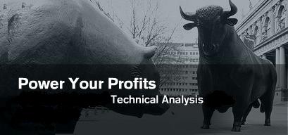 TECHNICALS NSE BSE STOCKS