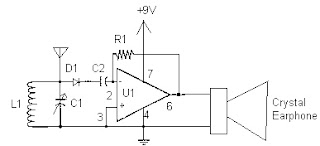 radio that is easy to build