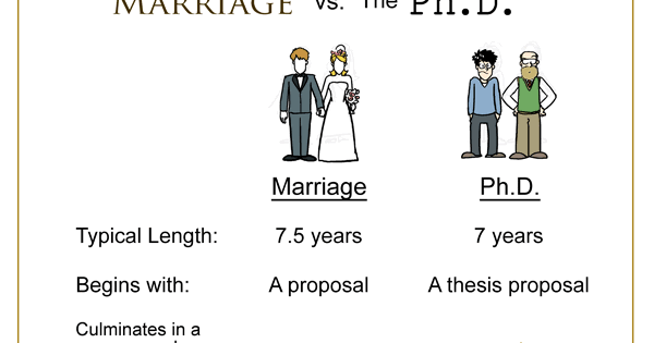 Desertion in marriage image
