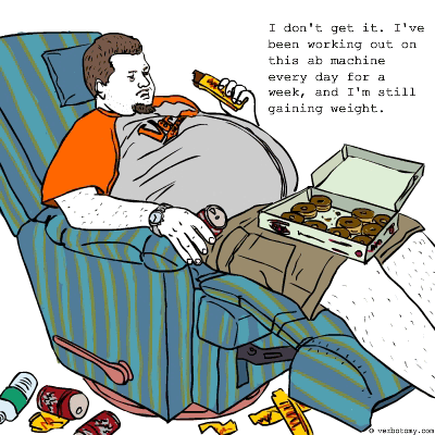 [exerciseanddiet.gif]