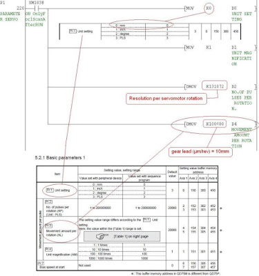 Positioning Module parameters