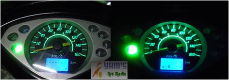 Led Speedometer Shogun Hijau
